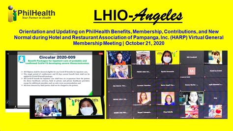 philhealth angeles city|PhilHealth Region III .